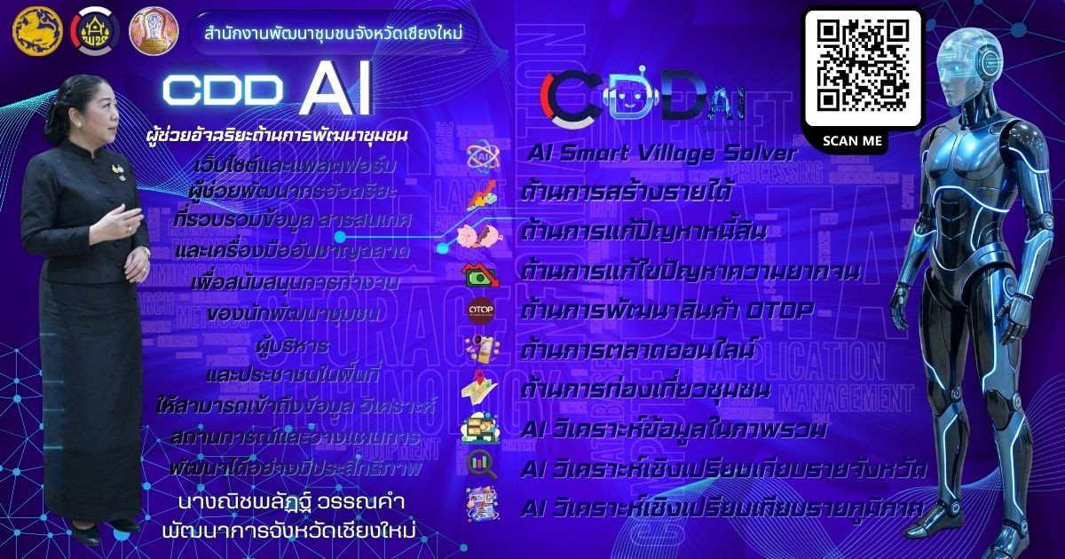  พช.เชียงใหม่  ร่วมประชาสัมพันธ์เชิญชวนใช้งาน “CDD AI”  ผู้ช่วยพัฒนากรอัจฉริยะ เพื่อชุมชนเข้มแข็งอย่างยั่งยืน  แพลตฟอร์ม AI และข้อมูลเชิงลึก สำหรับพัฒนากร หน่วยงาน และชุมชน — ครบในที่เดียว ✨ ตอบทุกเรื่องงานพัฒนาชุมชน — CDD AI 📌 ออกแบบเพื่อยกระดับการให้บริการของกรมการพัฒนาชุมชน สู่ Digital Government อย่างแท้จริง ด้วยเทคโนโลยีปัญญาประดิษฐ์ (AI) พัฒนาโดย กรมการพัฒนาชุมชน 