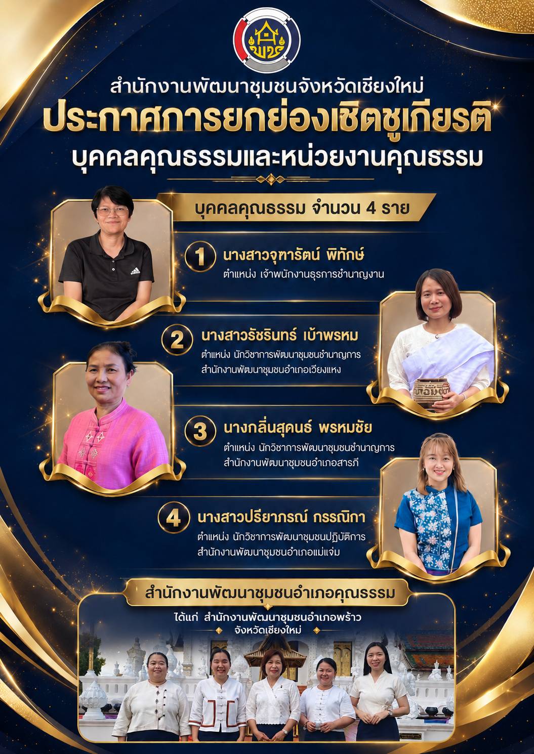 ประกาศการยกย่องเชิดชูเกียรติ "บุคคลคุณธรรมและหน่วยงานคุณธรรม"